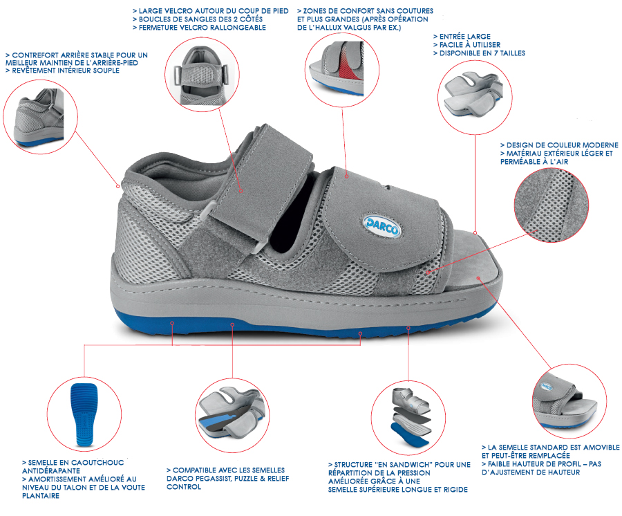 Chaussure de décharge partielle Darco Relief Dual Impact Santé